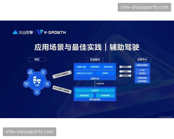 分发系统与社交互动层合体 实时弹幕同步时延显著优化